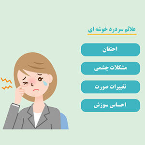 سردرد خوشه ای